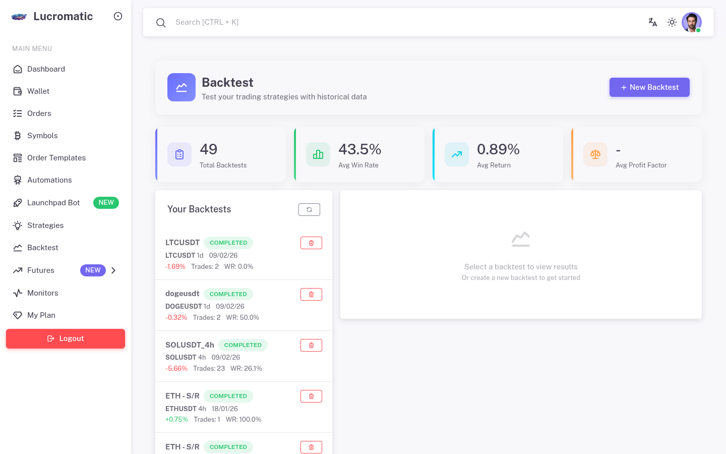Test Your Strategy Before Risking Real Money