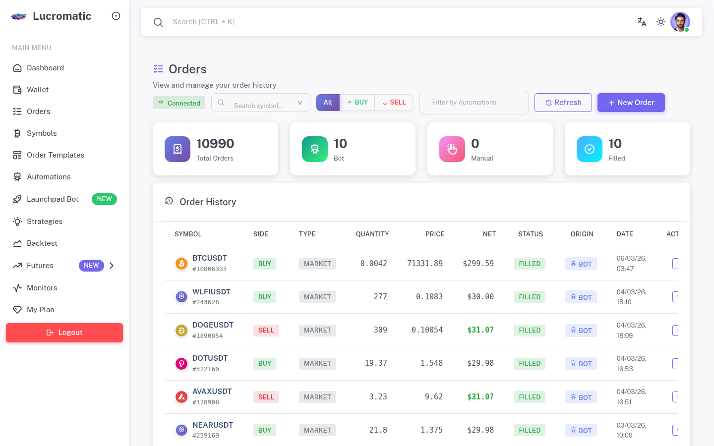 Orders & Trade History