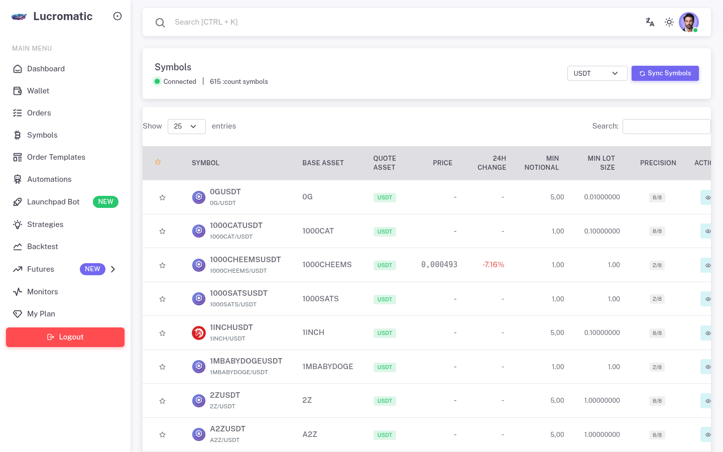 Monitor Hundreds of Trading Pairs Simultaneously